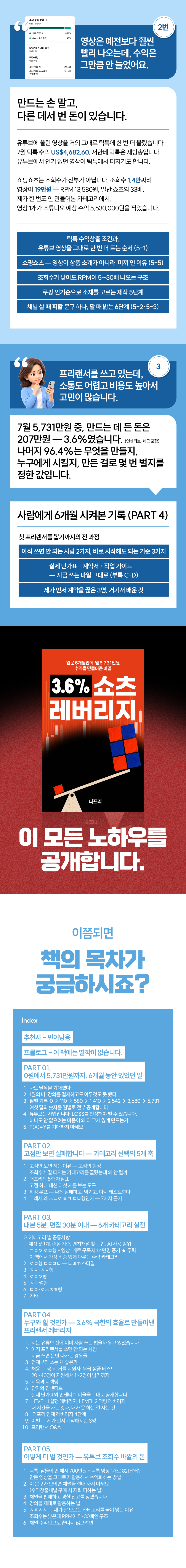 260908_더프리2